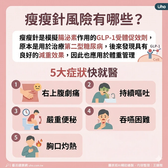 施打後5症狀快就醫