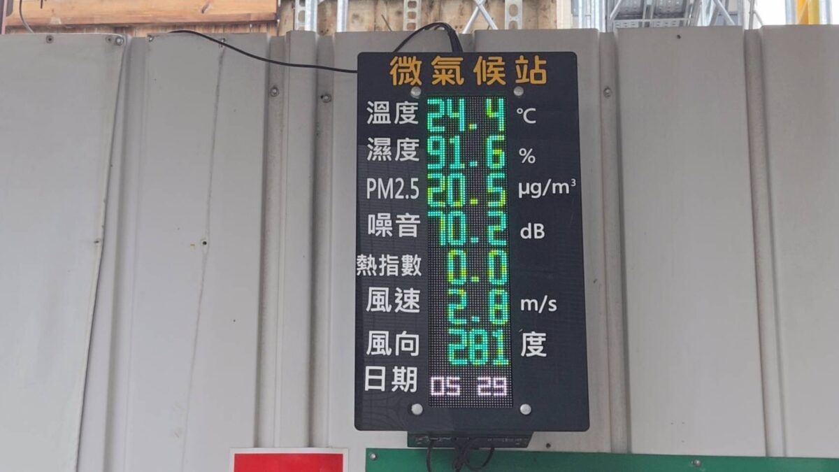 桃園智慧工地新制6月上路 設置安全走廊保障行人權益 S 694304811