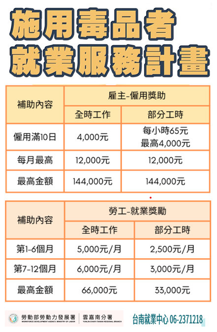 施用毒品者，可透過公立就業服務機構提供深度諮詢，釐清職涯方向媒合工作，還有機會領取就業獎勵金。