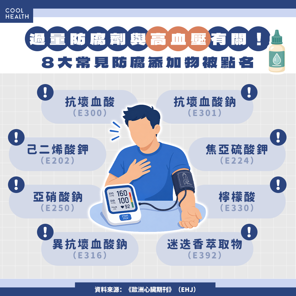 8大常見添加物被點名! 維生素C作為防腐劑也傷血管?