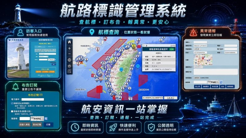 航路標識管理系統正式上線 整合航安資訊,提升航行安全服務效能