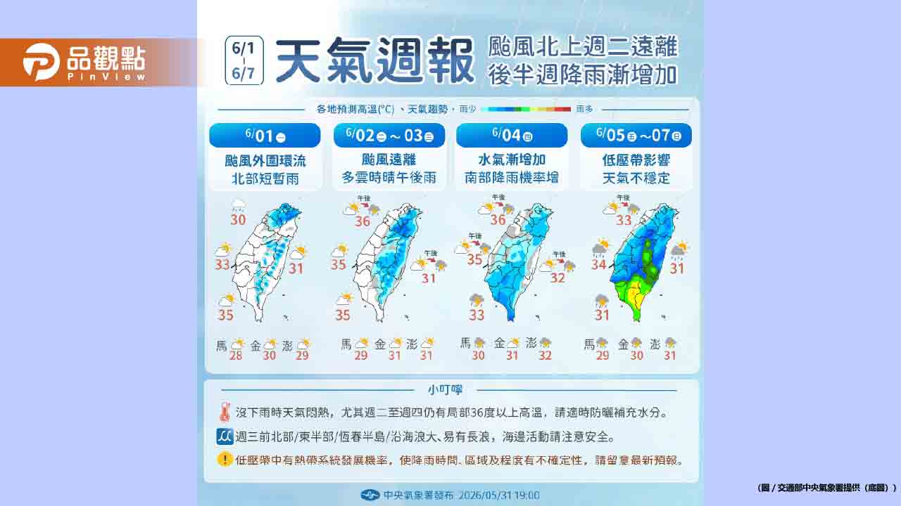 梅雨季紫爆來襲!薔蜜遠離後全台將迎10天暴雨