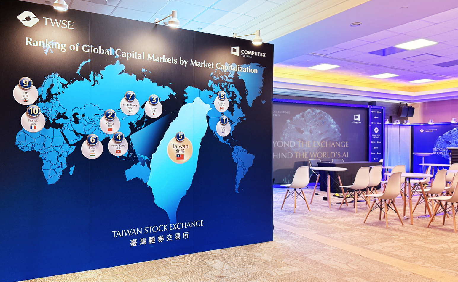 TWSE Media Lounge 市值地圖展示