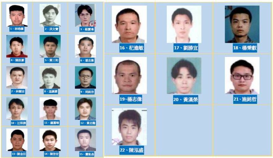 毒酒駕累犯名單公開22人 彰警:讓社會監督阻止悲劇重演 - https://www.watchmedia01.com