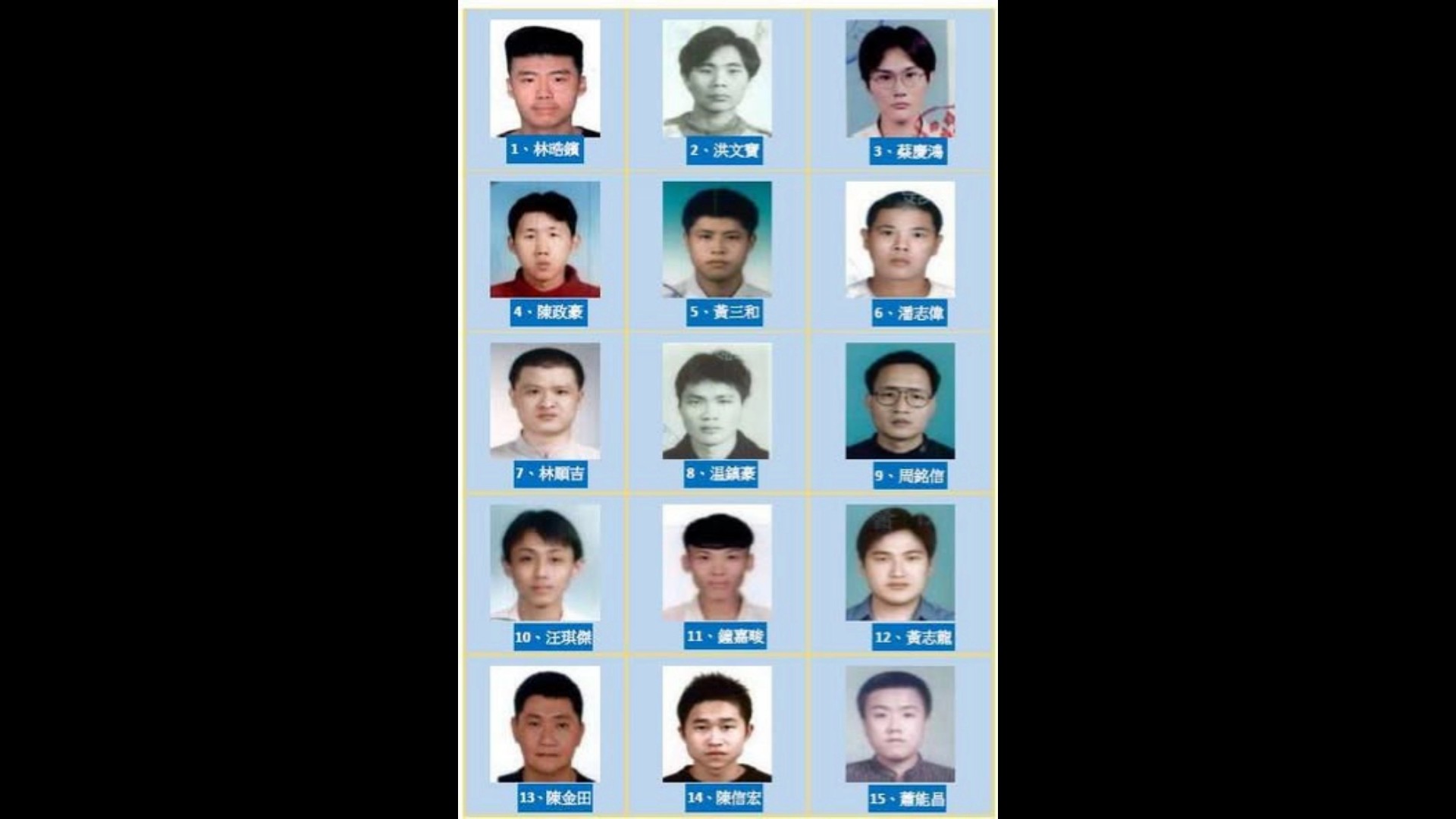 毒酒駕累犯名單公開22人 彰警:讓社會監督阻止悲劇重演 - https://www.watchmedia01.com