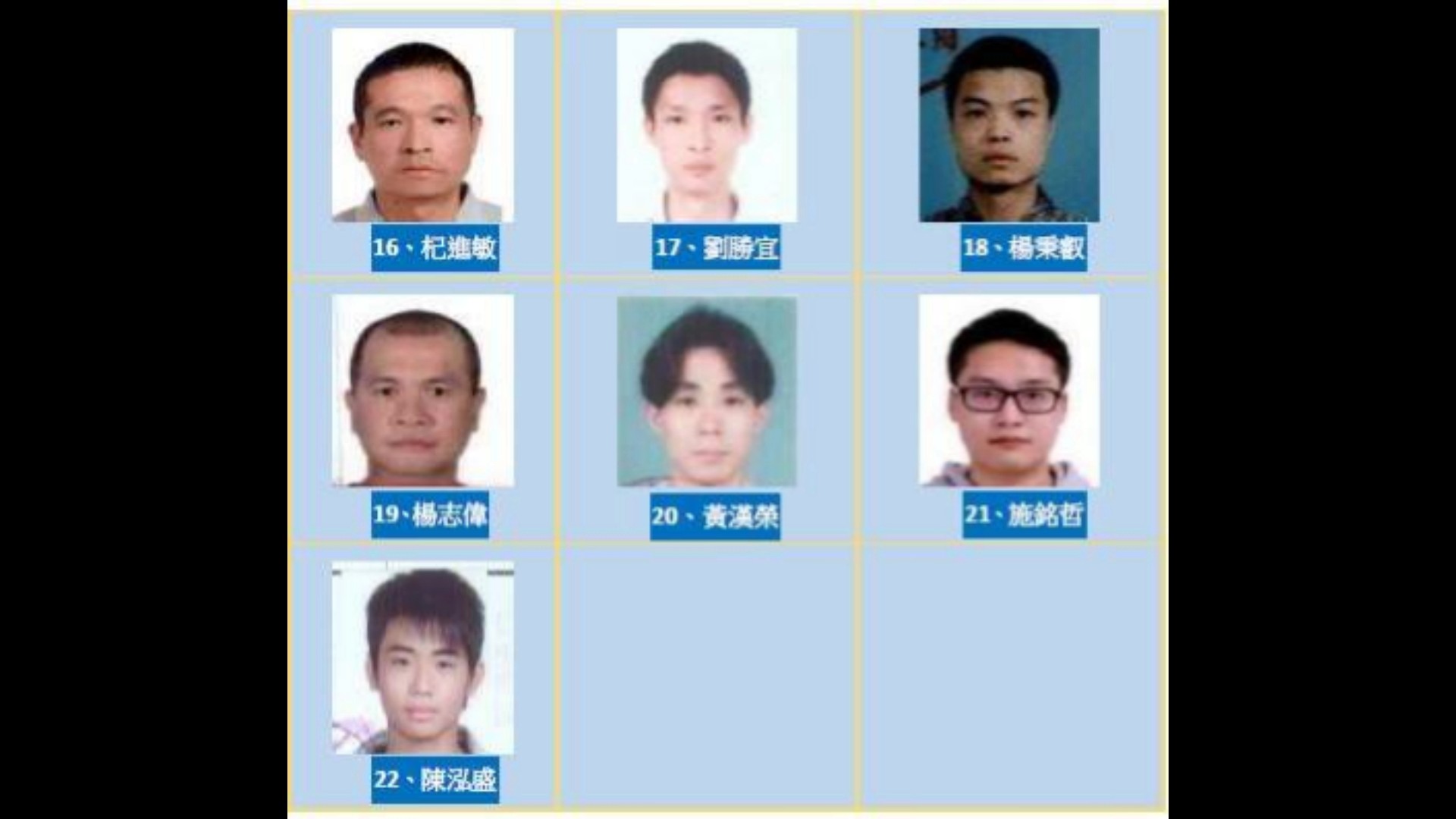 毒酒駕累犯名單公開22人 彰警:讓社會監督阻止悲劇重演 - https://www.watchmedia01.com