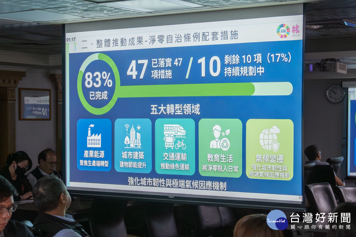 「桃園市淨零政策推動成果」專題報告。