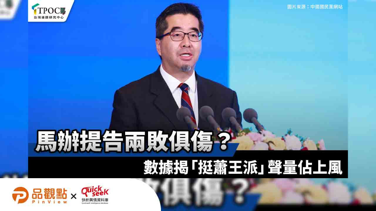 馬辦提告兩敗俱傷？數據揭「挺蕭王派」聲量佔上風