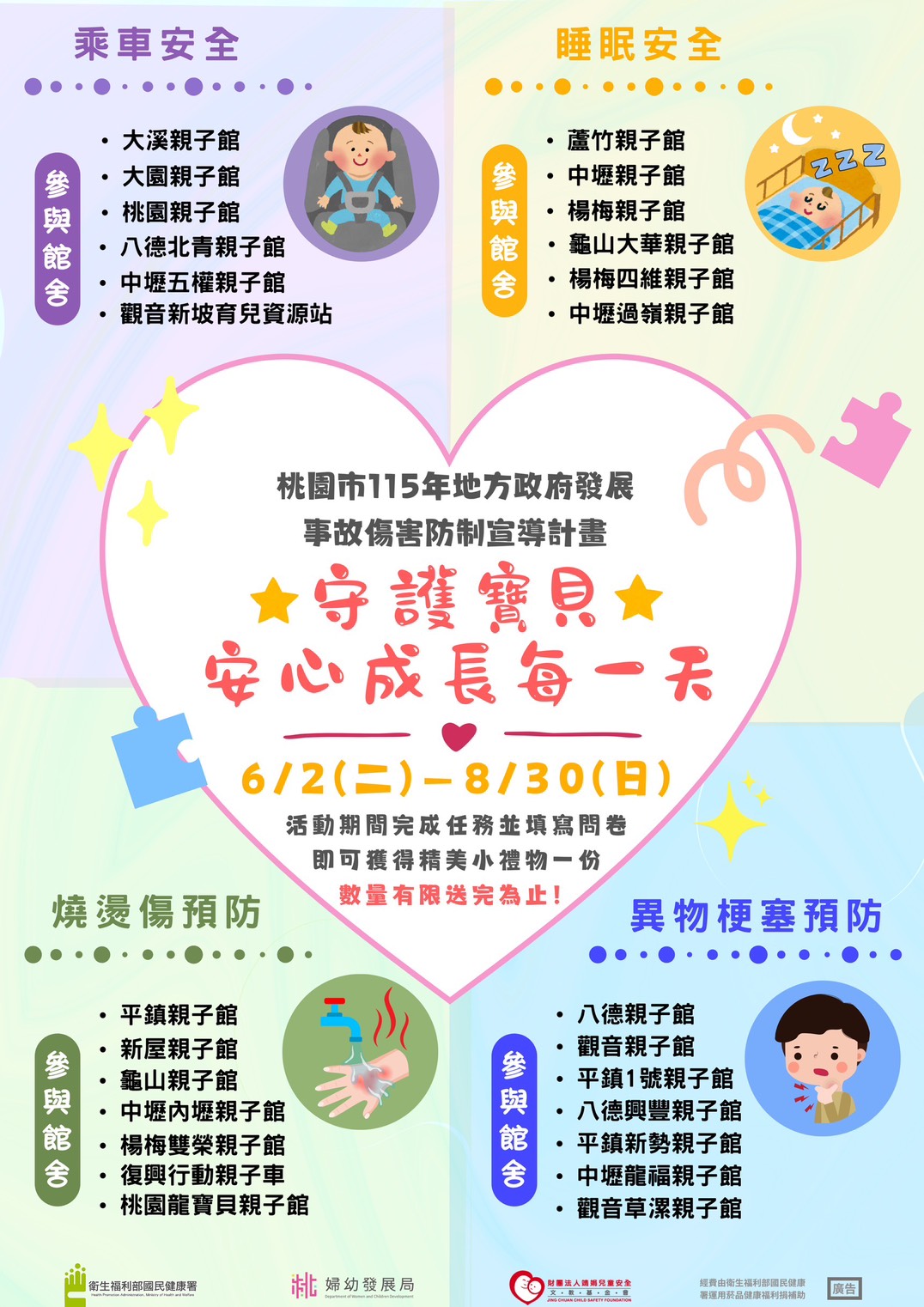 桃園親子館、行動親子車結合兒童事故傷害防制宣導 陪寶貝平安成長 S 701325314