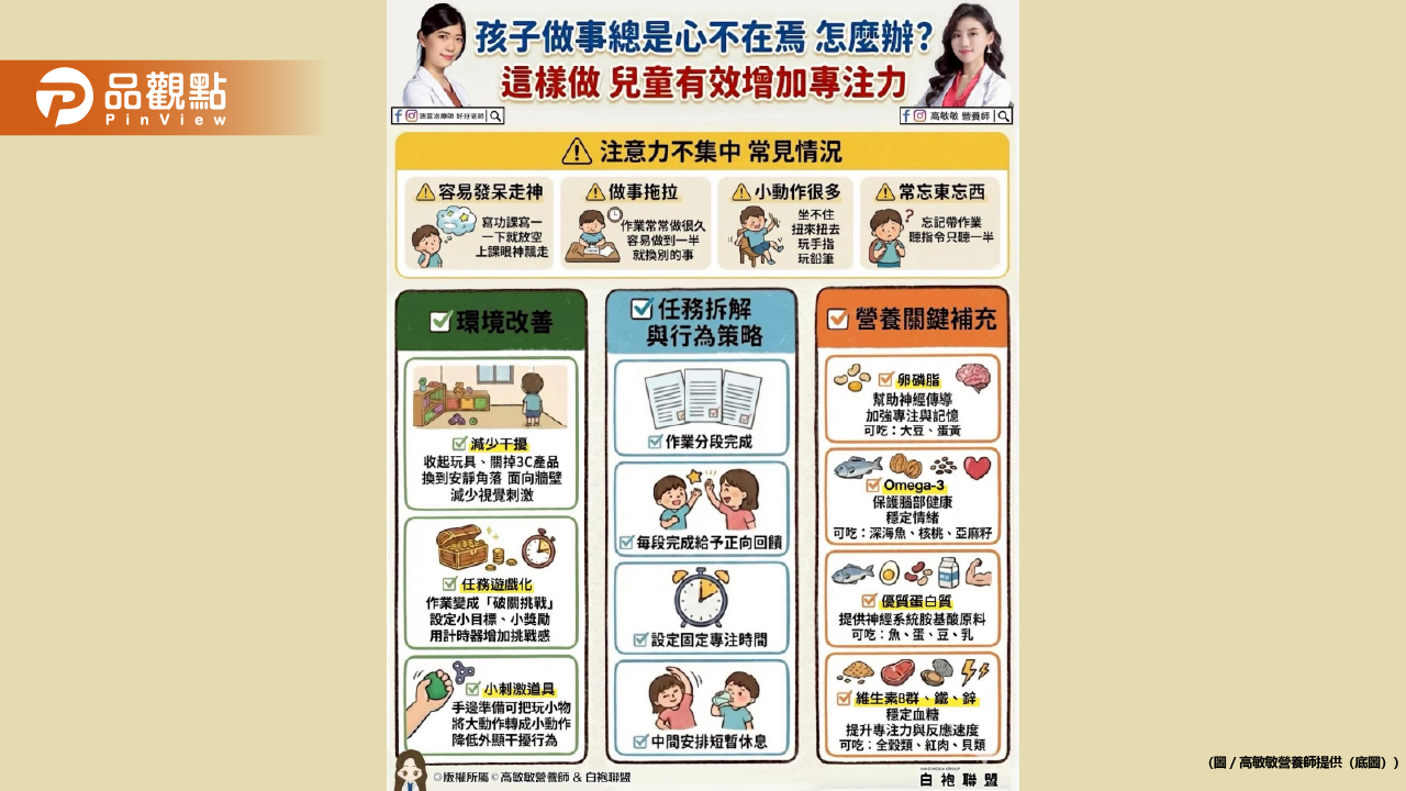 孩子做事總是心不在焉怎麼辦?這樣做有效增加兒童專注力