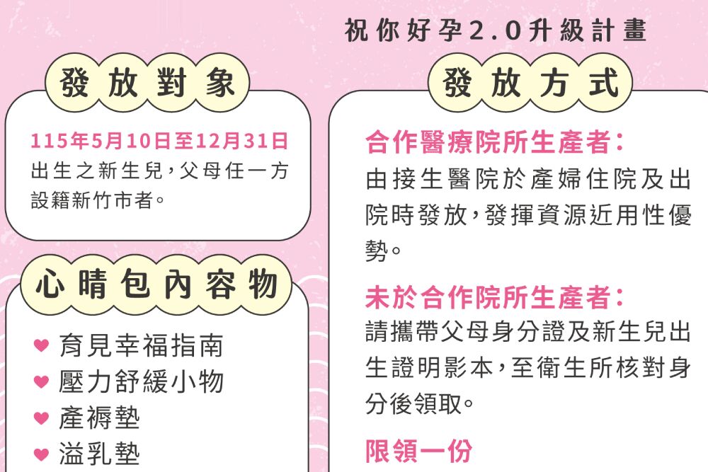 照片來源：新竹市政府