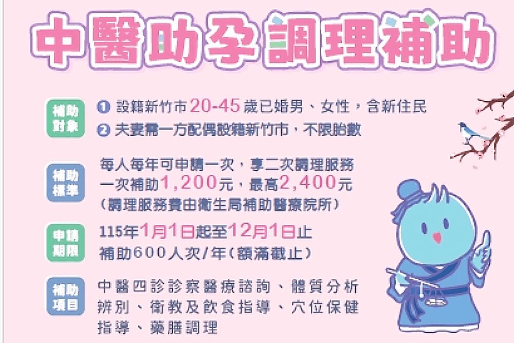 照片來源：新竹市政府