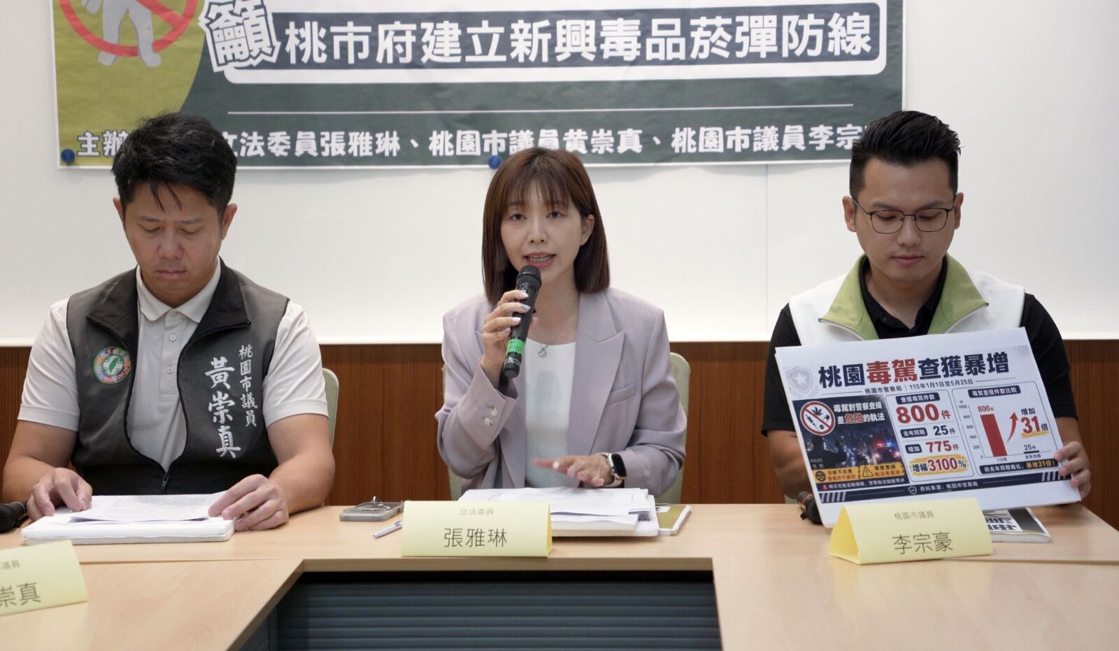 籲桃園訂新興毒品菸彈防制自治條例　黃崇真：中央與地方應同步強化 207