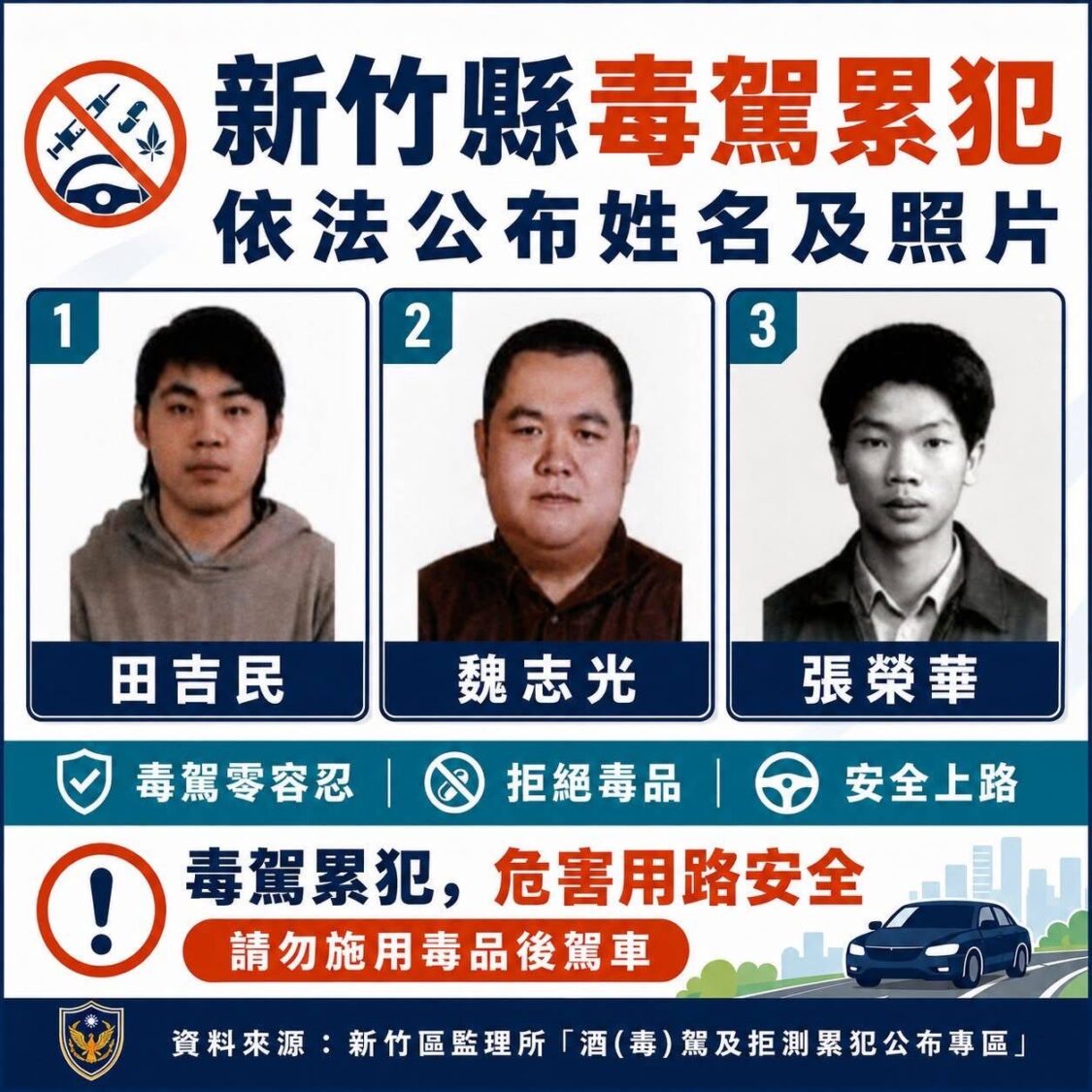新竹縣警方公布毒駕累犯。(圖/新竹縣警察局提供)