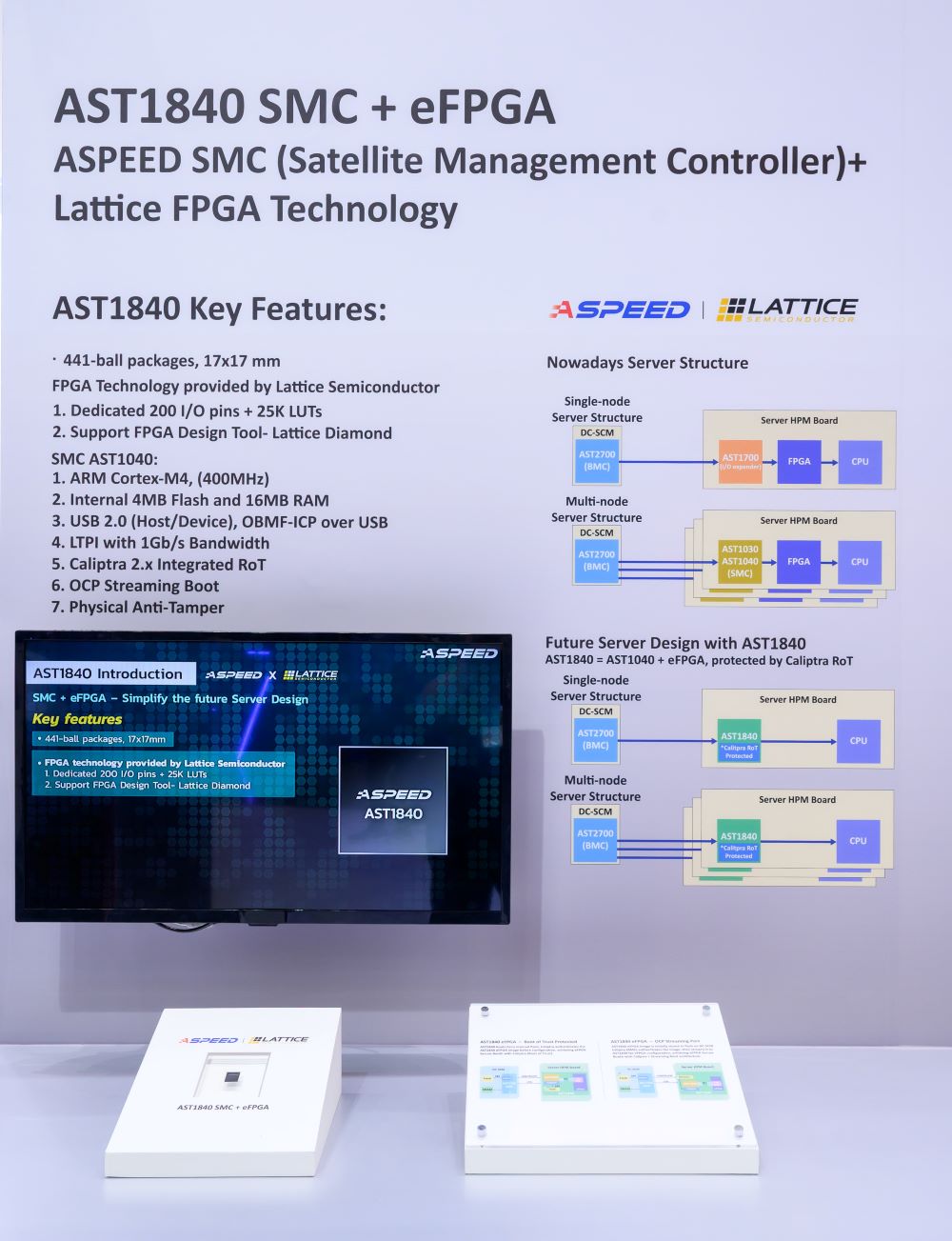 信驊科技於本次展覽首次發表最新整合型平台控制解決方案——AST1840 輔助管理晶片搭載嵌入式FPGA（SMC+eFPGA）。