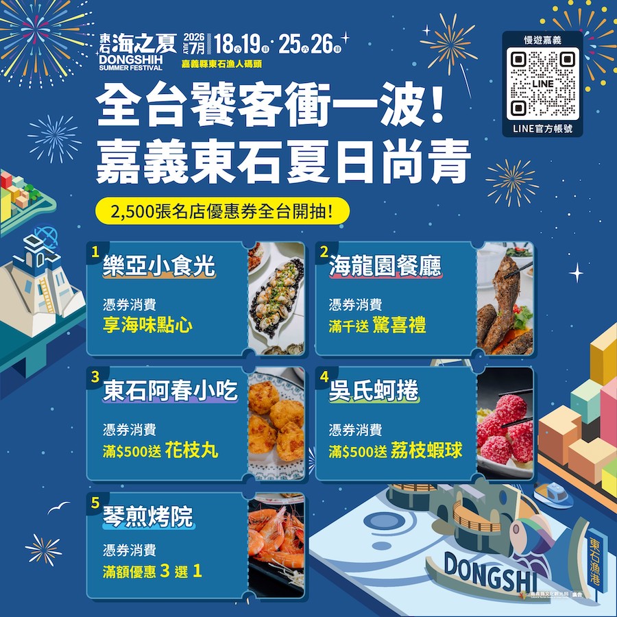 嘉義縣政府攜手東石商圈觀光發展協會，將超狂發出超過2500張「五大美食優惠券」線上抽獎，讓全台鄉親有機會吃爆東石鮮蚵、暢享海鮮盛宴！（圖/嘉義縣政府提供）