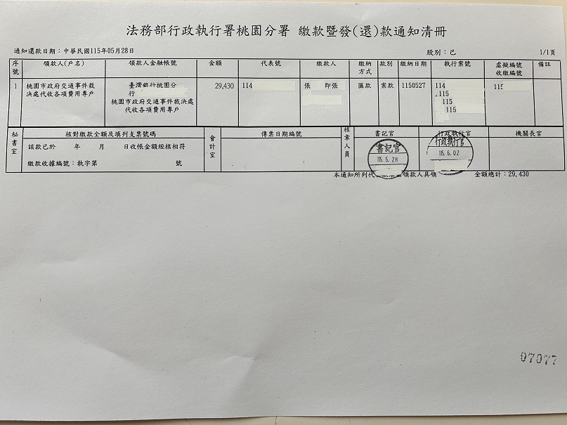 交通違規欠2萬9罰鍰不理 桃園分署出招扣押他薪資追回 IMG 0224