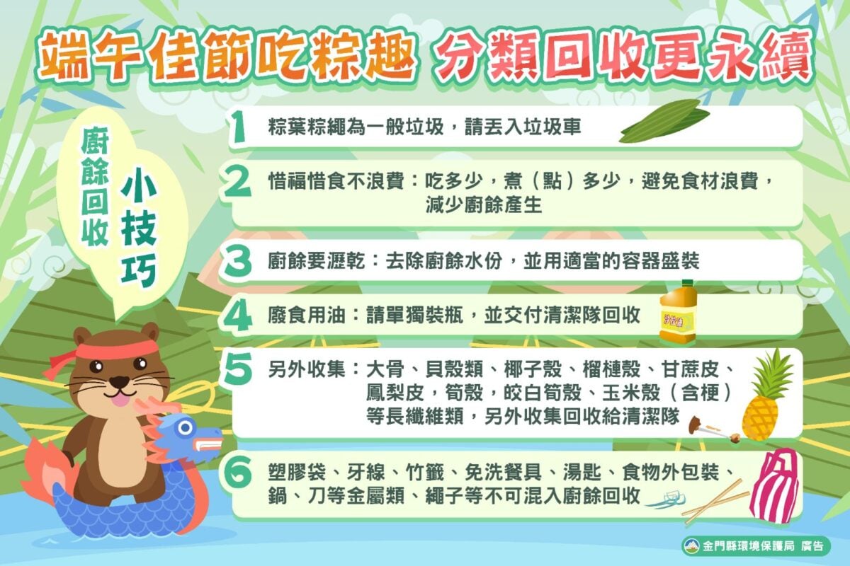 ▲115端午廚餘回收電視卡。