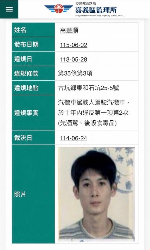 ▲毒酒駕累犯相片。（記者劉峻文攝）