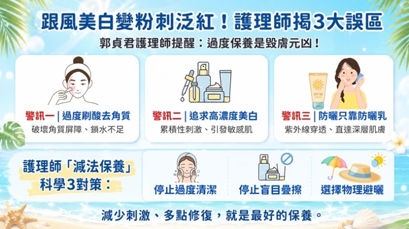 跟風美白慘變粉刺又泛紅! 資深醫美護理師怒揭三大毀膚誤區