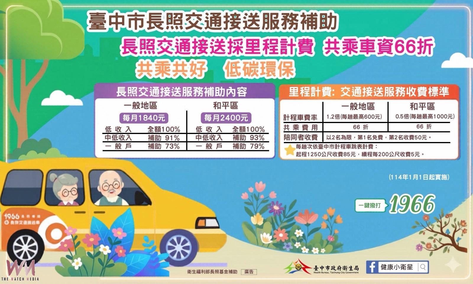 守護長輩安心外出　台中市長照交通服務再升級 新增30輛接送車獎助名額