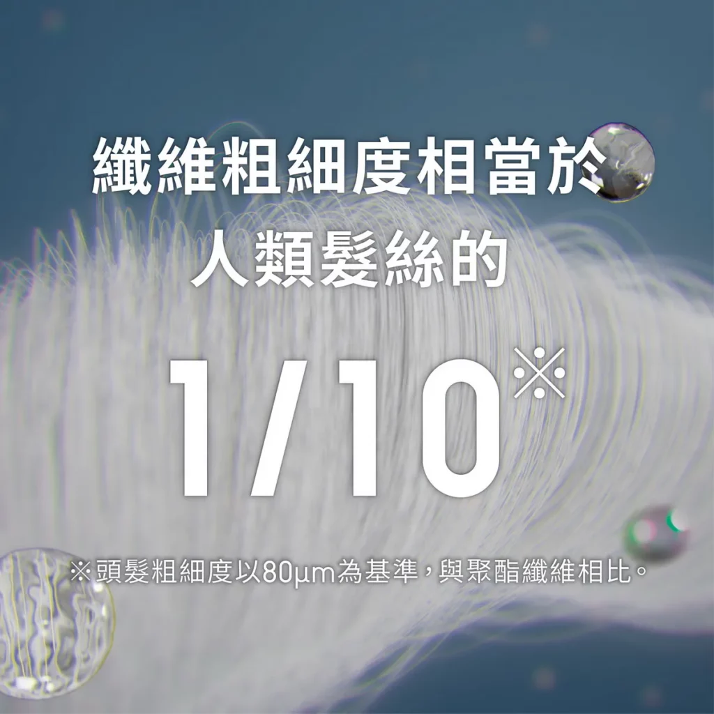 UNIQLO 與日本纖維大廠東麗合作研發AIRism 材質,極細纖維細度相當於人類髮絲的10分之1