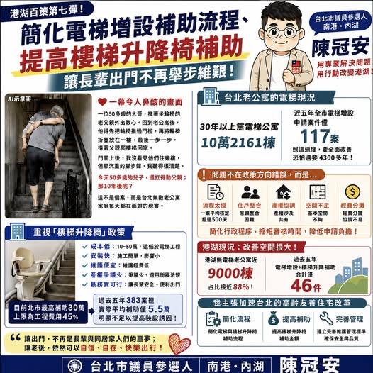 解決長輩出行困難　陳冠安：提高樓梯升降椅補助、簡化流程 227