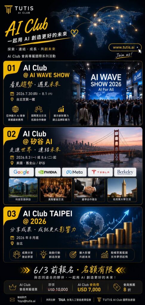 TUTIS AI Club 滿週歲再度參與 COMPUTEX Taipei 2026 38 S 118808588