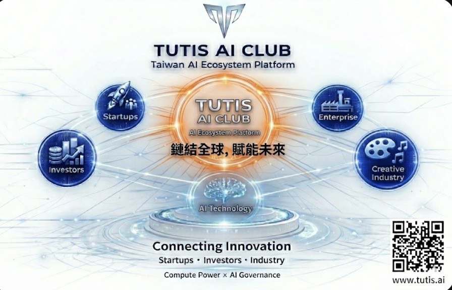 TUTIS AI Club 滿週歲再度參與 COMPUTEX Taipei 2026 39 S 118808587