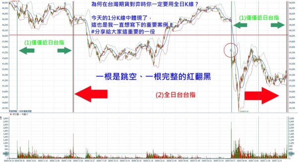 圖片來源/張琨琳