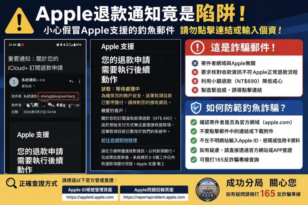 ∆成功分局表示，近年來詐騙集團常利用知名企業、金融機構或電商平台名義發送釣魚郵件，若發現可疑訊息，可撥打165反詐騙專線查詢。（圖／成功警分局提供）