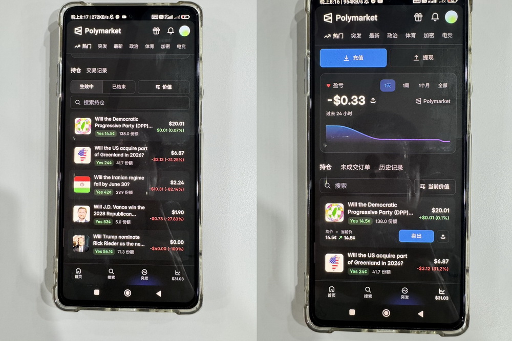 桃檢偵結Polymarket賭盤 4賭客緩起訴 206 桃檢偵結Polymarket賭盤 4賭客緩起訴 205