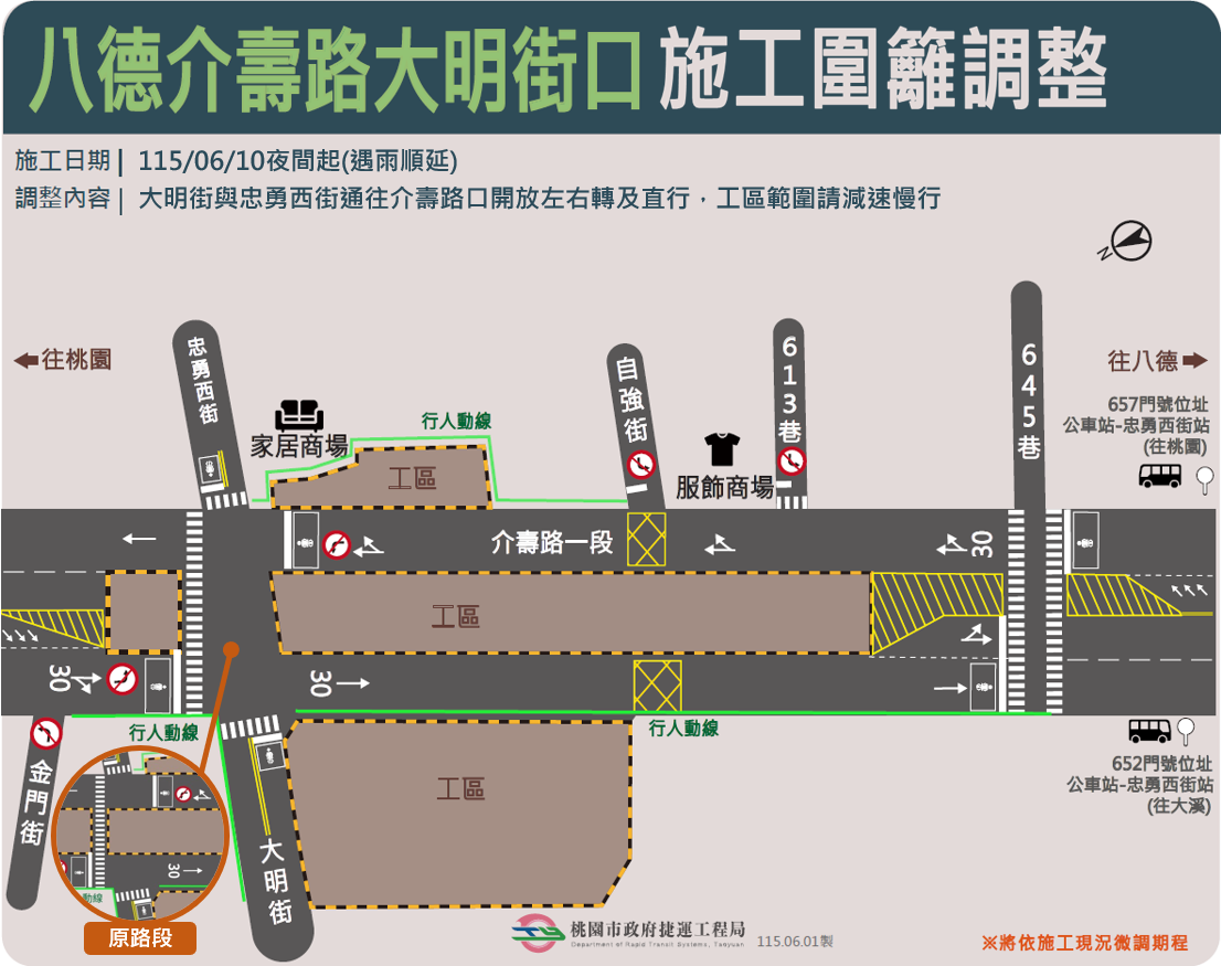 配合捷運綠線施工!八德大明街、忠勇西街6/10起施工圍籬調整 S 32227354