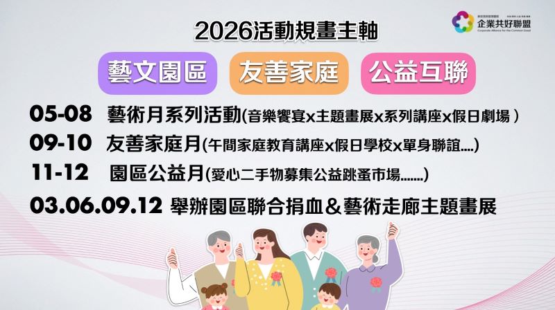 《圖說》活動規劃主軸。〈經發局提供〉