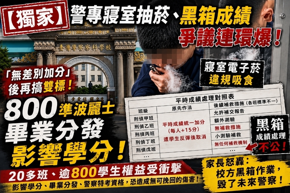 警專近期接連爆發學生宿舍抽菸、成績黑箱作業爭議。(圖/AI示意圖)