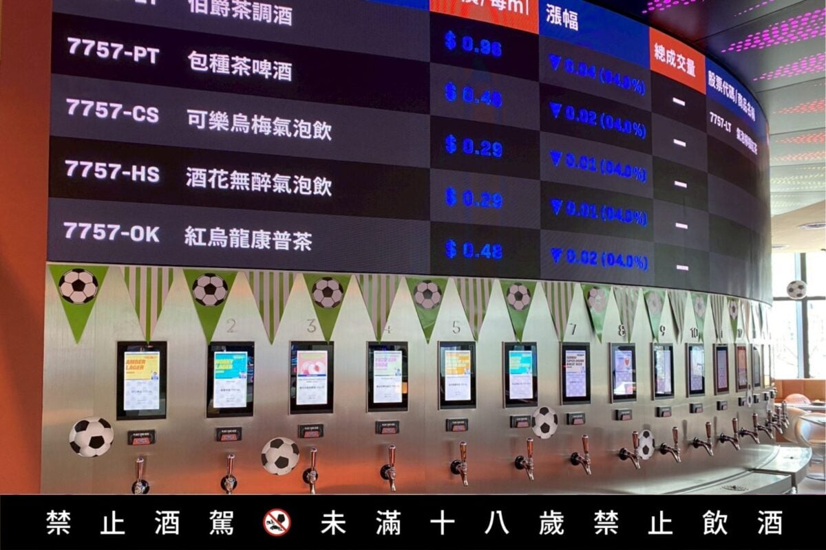 ▲SPORTS NATION運動餐廳於6/12~7/20推出足球觀賽系列活動。(記者廖美雅翻攝)