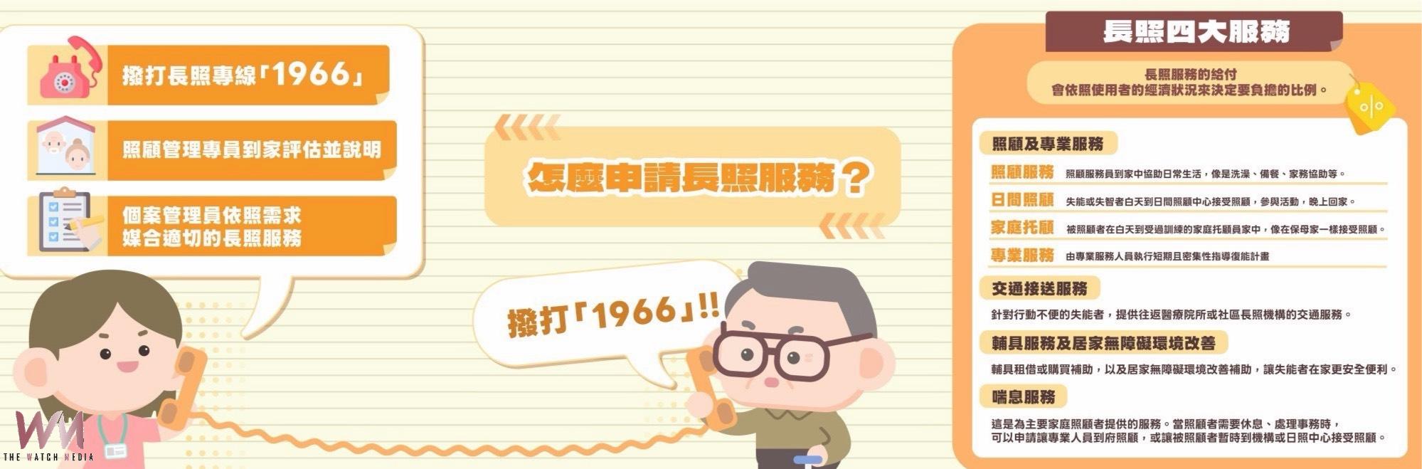 長照3.0擴大服務!聘外籍看護也能上日照 台中市163處日照中心全國第一 - https://www.watchmedia01.com