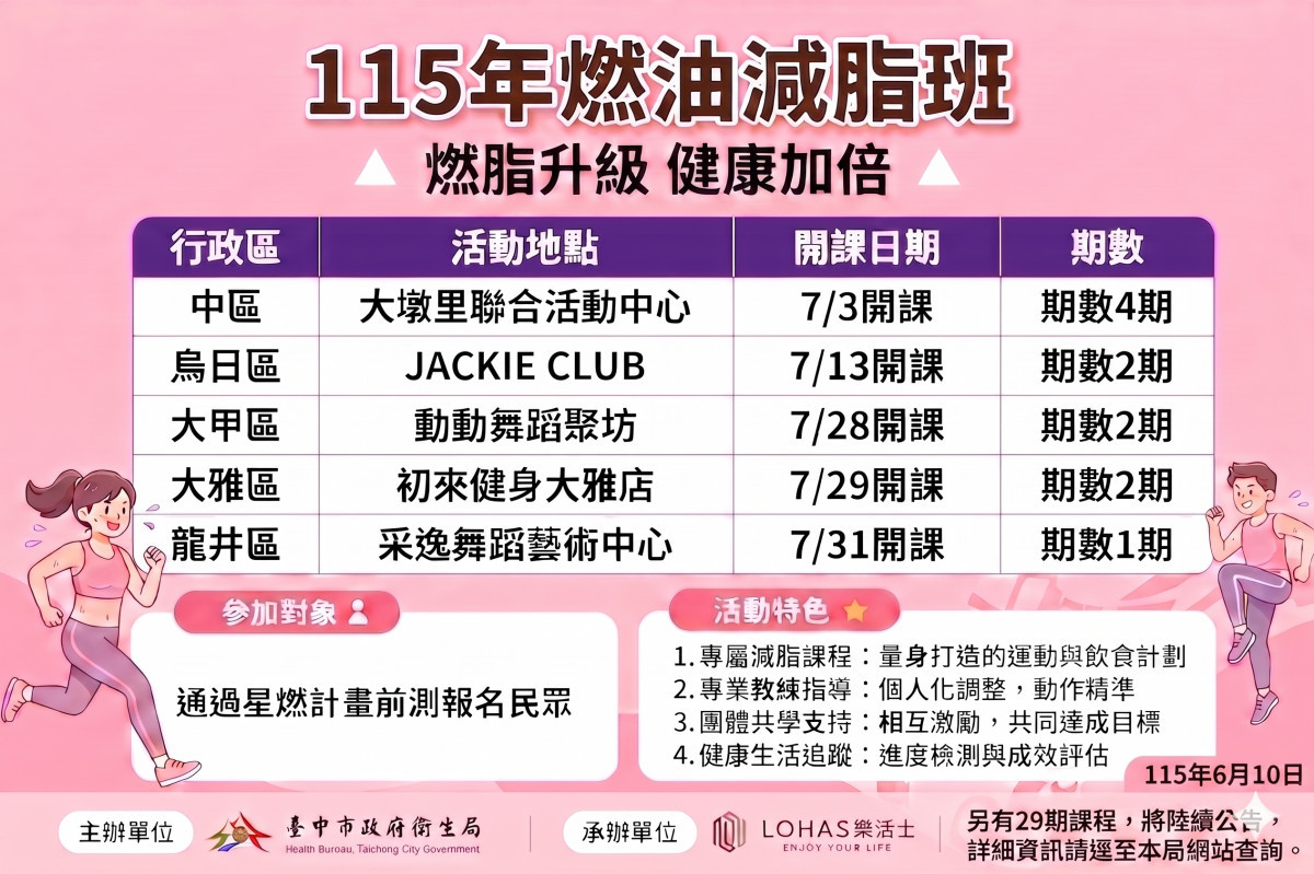 衛生局公布燃油減脂班課程表