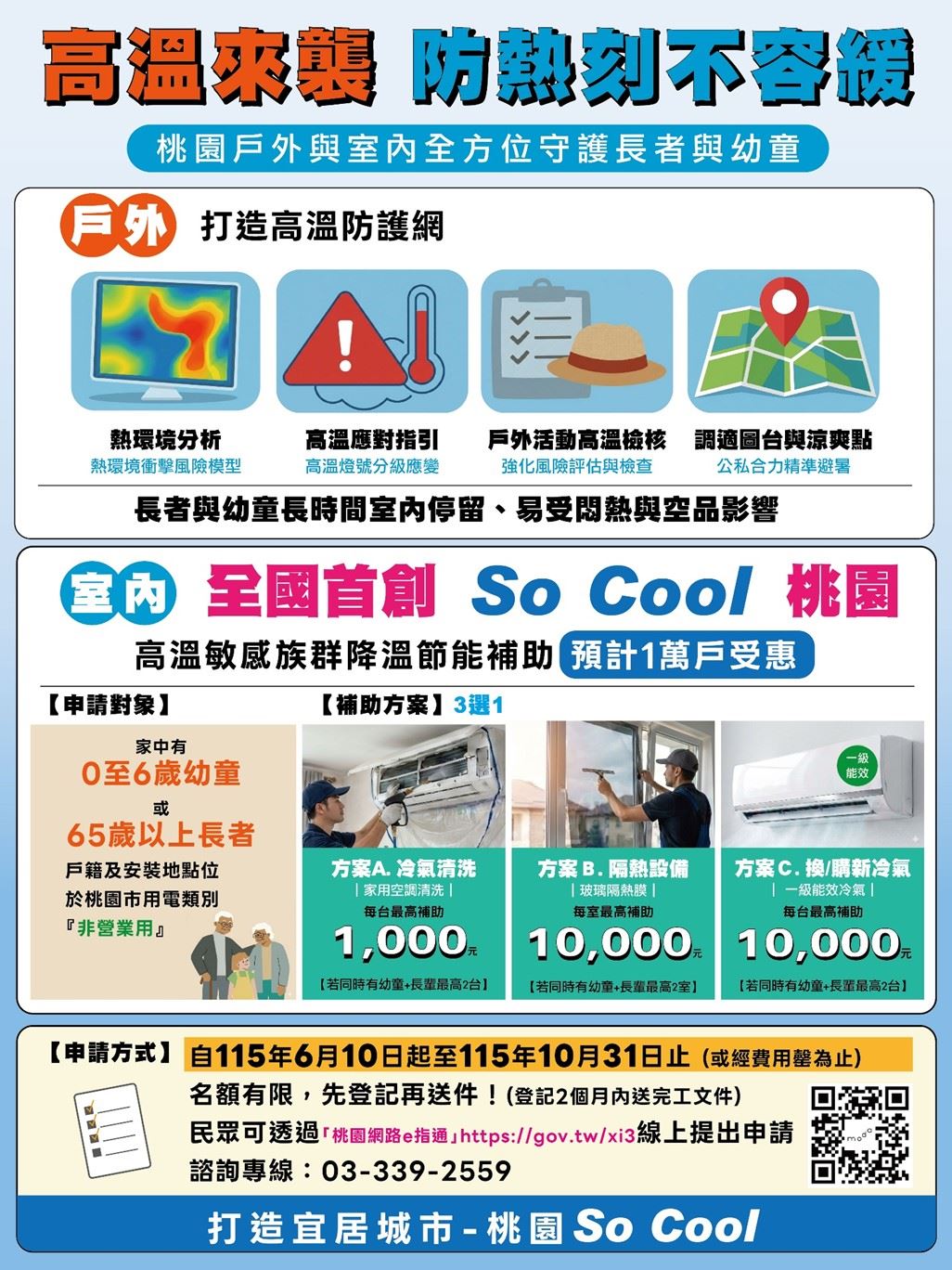 領先全國!桃園祭出降溫節能補助 清洗、汰換冷氣最高領1萬 2d526440 e37d 45c5 8e20 cc49a13a3f5a