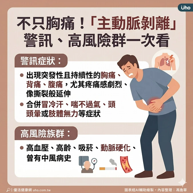 5類人是高風險群