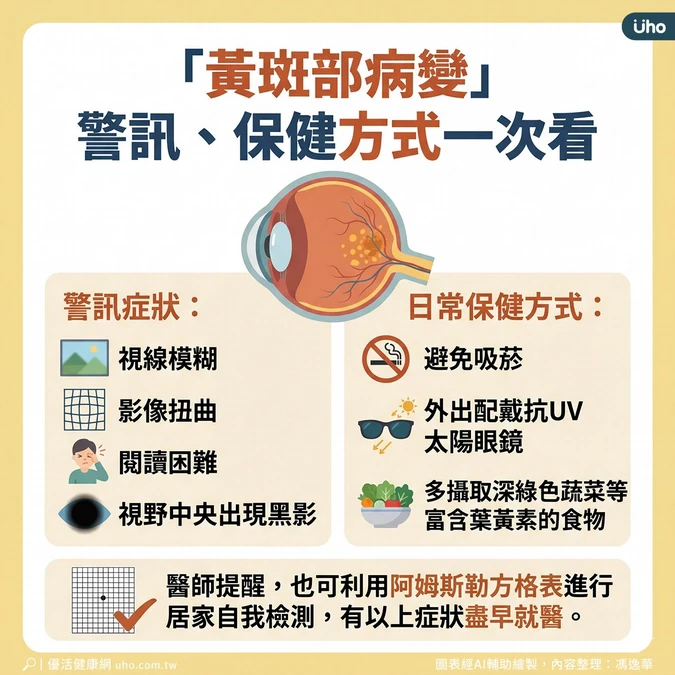視力惡化當心失明風險