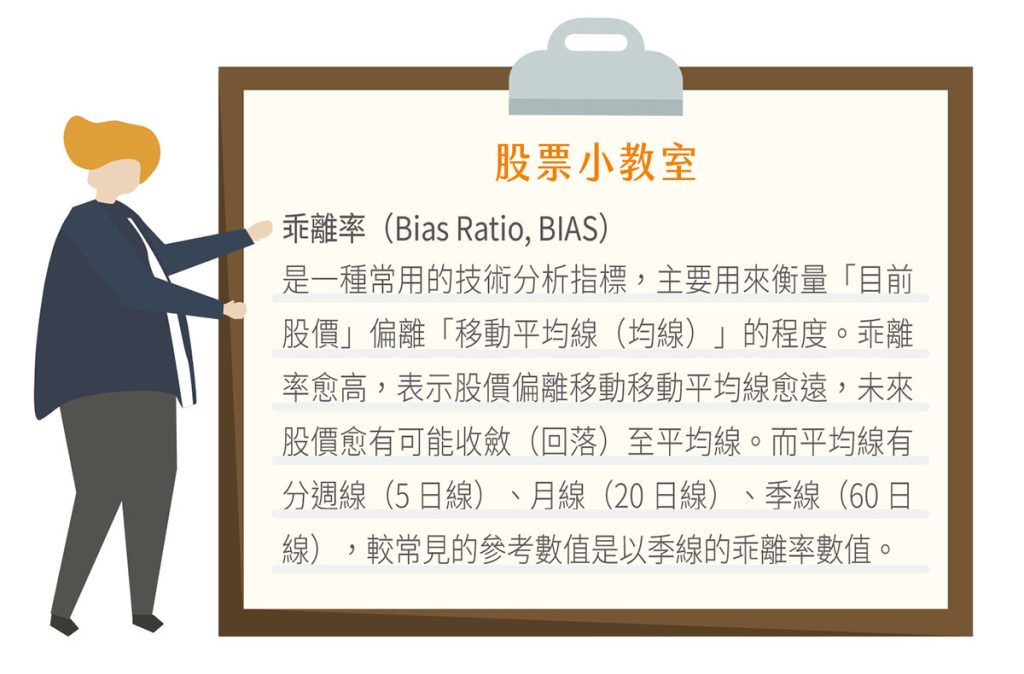 522 買房第一桶金 股票小教室