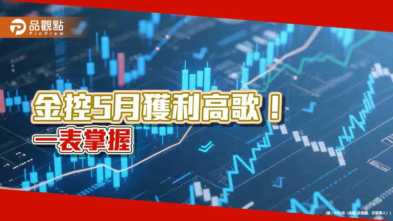 金控前5月獲利榜出爐!逾10家創新高 富邦、國泰、元大蟬聯獲利三強