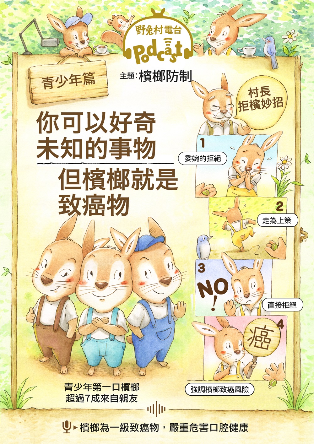 新北拒檳4絕招助青少年守護自信笑容 - https://www.watchmedia01.com