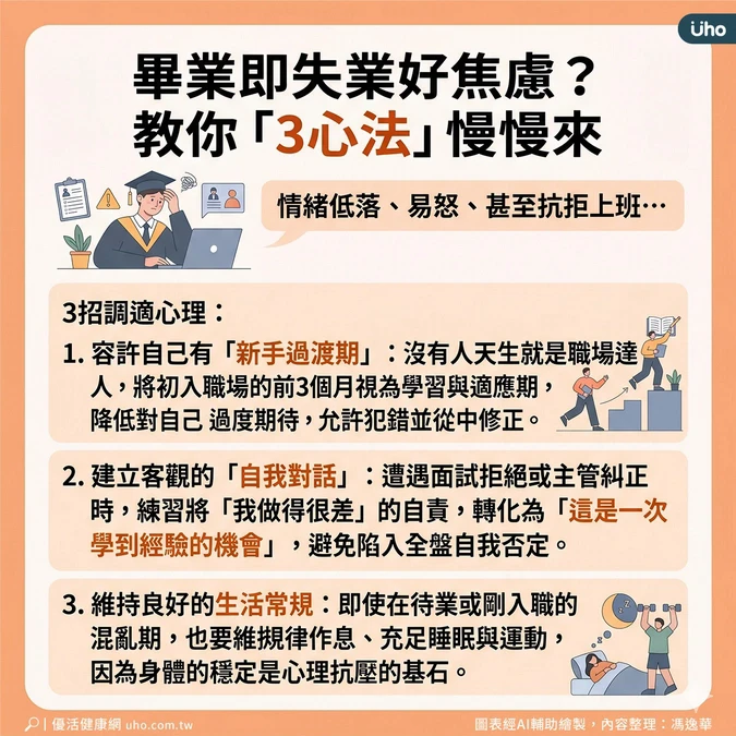 新鮮人3項心理調適建議