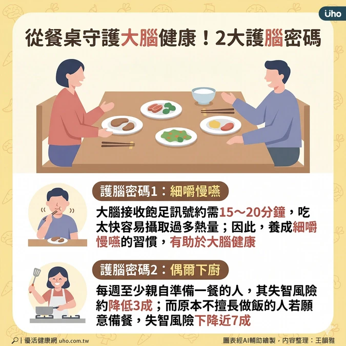 護腦密碼2：偶爾下廚