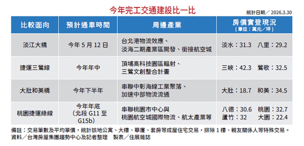 螢幕擷取畫面 2026 06 11 174916