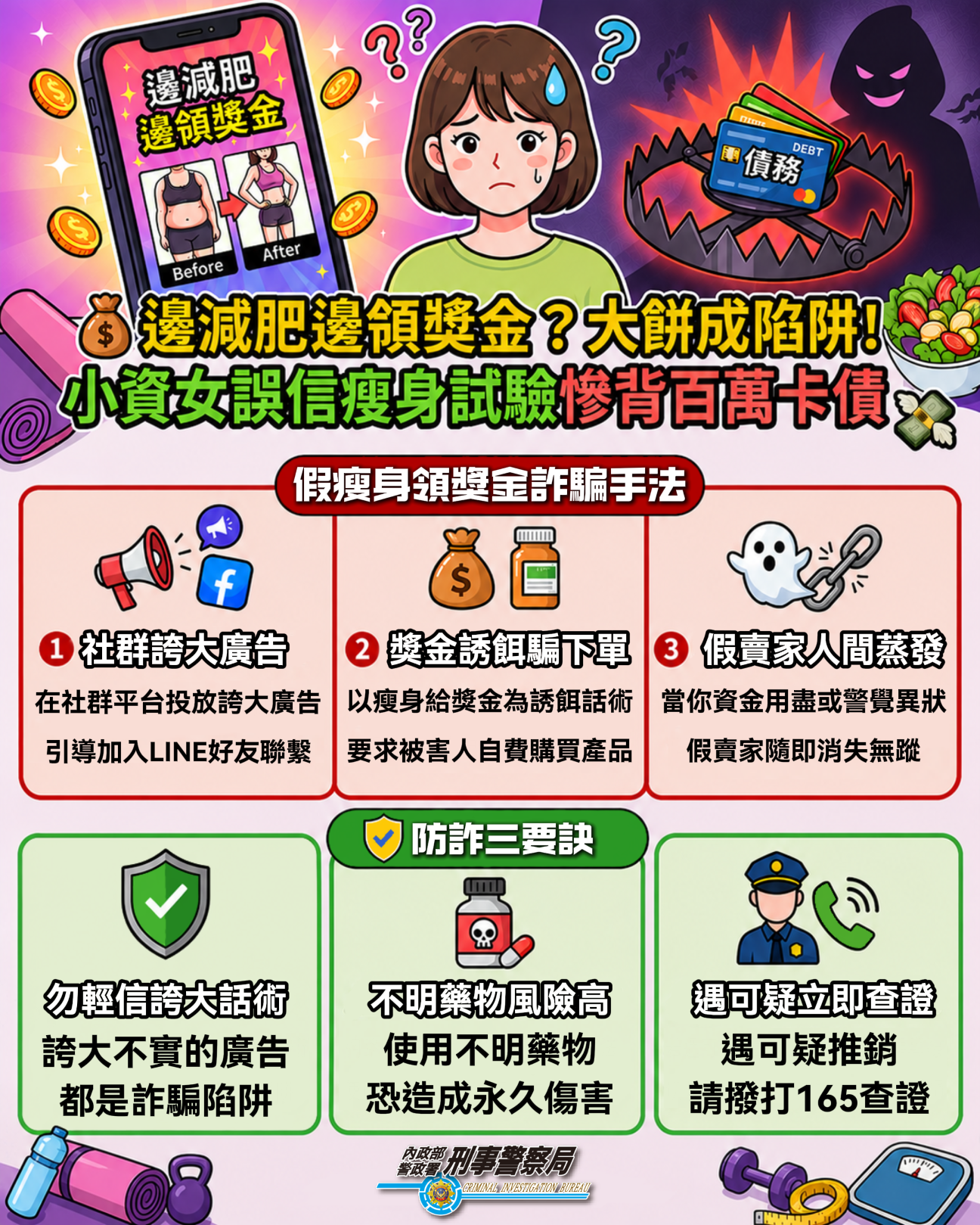 秘密減肥試驗計畫藏陷阱!小資女上網買藥變茶包 還被掏空230萬 宣導圖