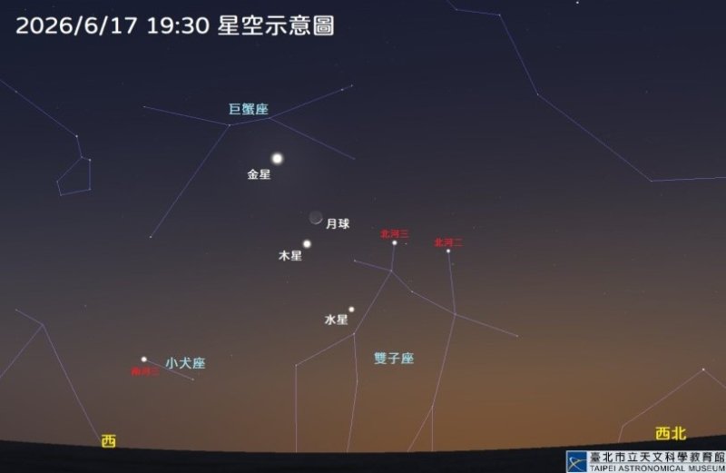 今年最佳觀賞水星機會來了 三星伴月接力登場