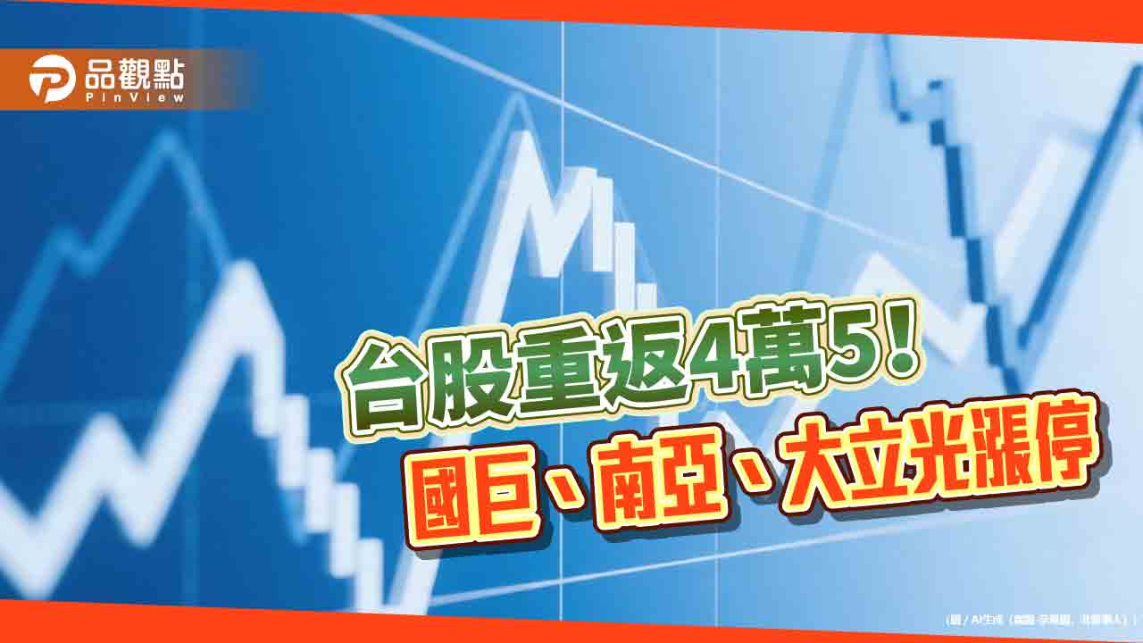 台股上漲1227點！連2天大漲逾千點　法人關注聯準會新主席本週首秀